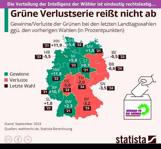 Grüne-am-Ende