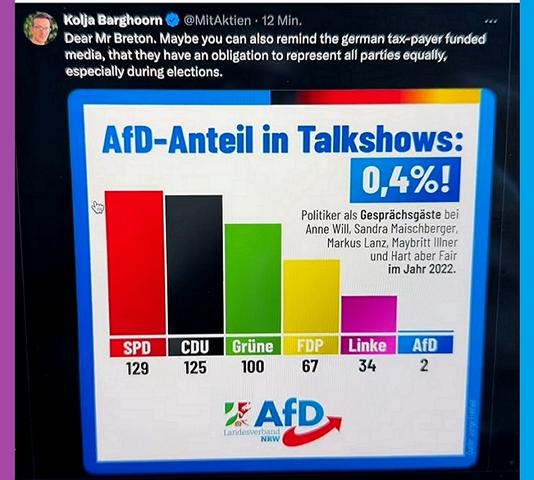 Ard-Meinungsmanipulation